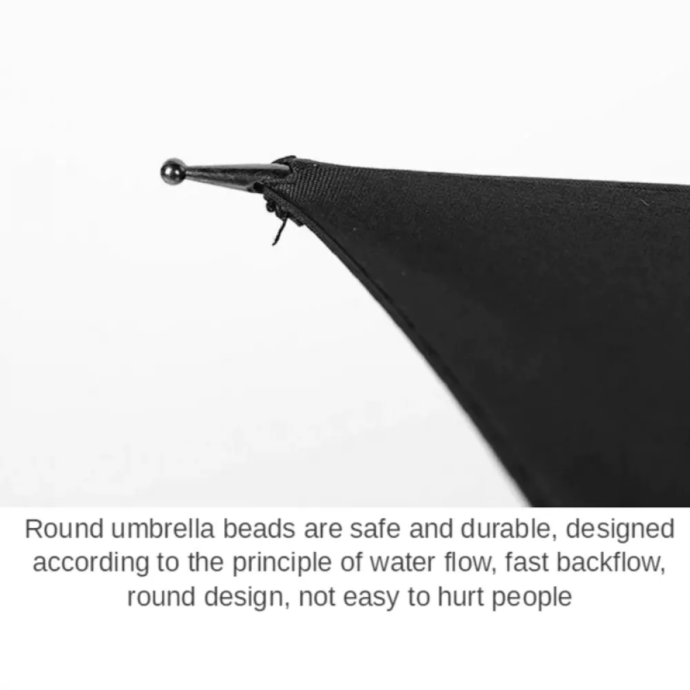 Rain Umbrella with Strong Windproof
