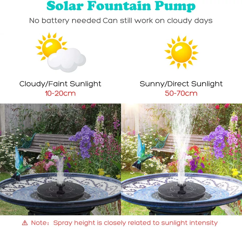 Floating Solar Fountain Small Decorative Water Pump for Garden Pool Pond Outdoor
